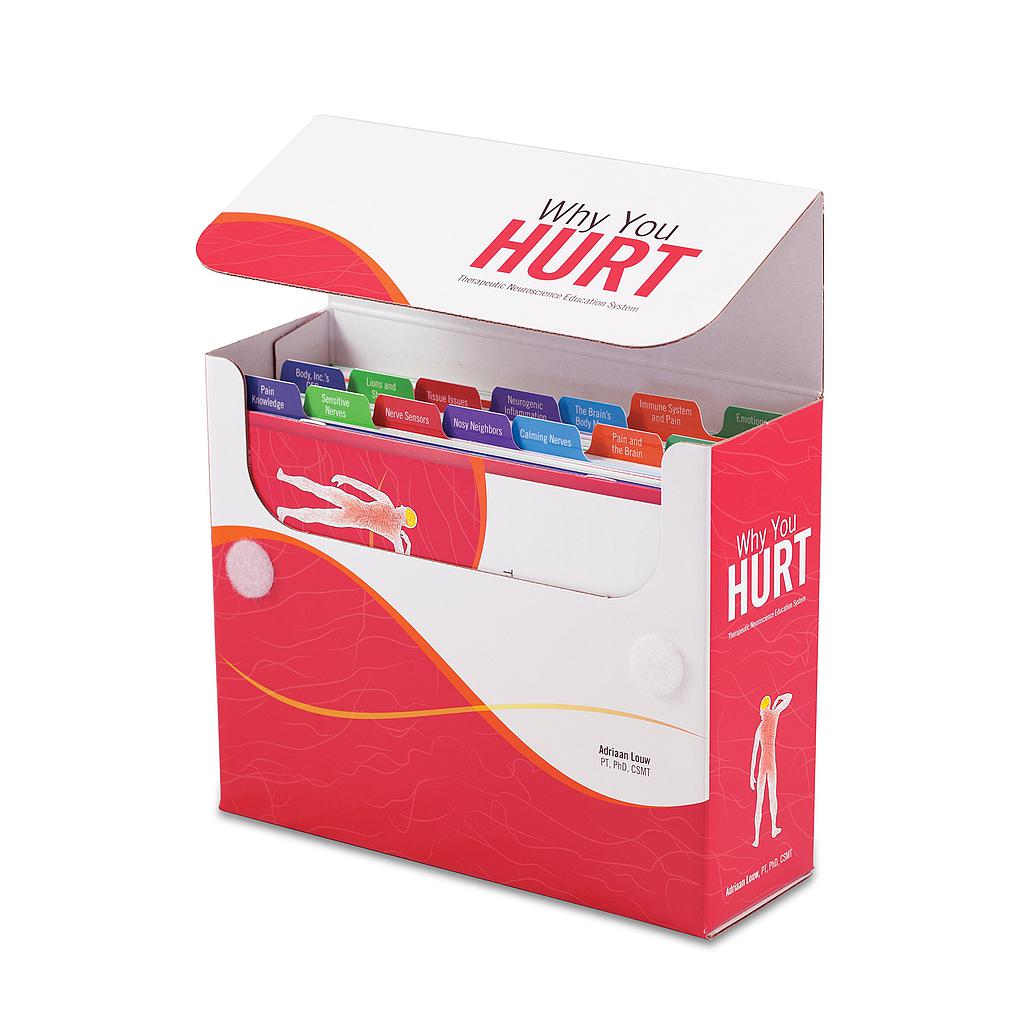 [121-177] Why You Hurt: Pain Neuroscience Education System