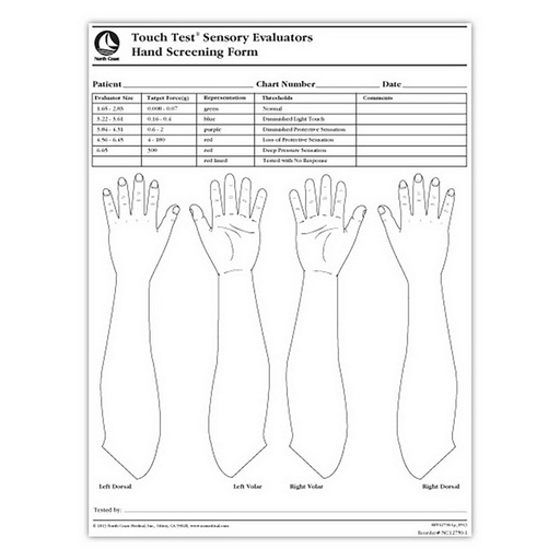 [106-441] Touch-Test - Screening form for hand - Reg.: 35,13$